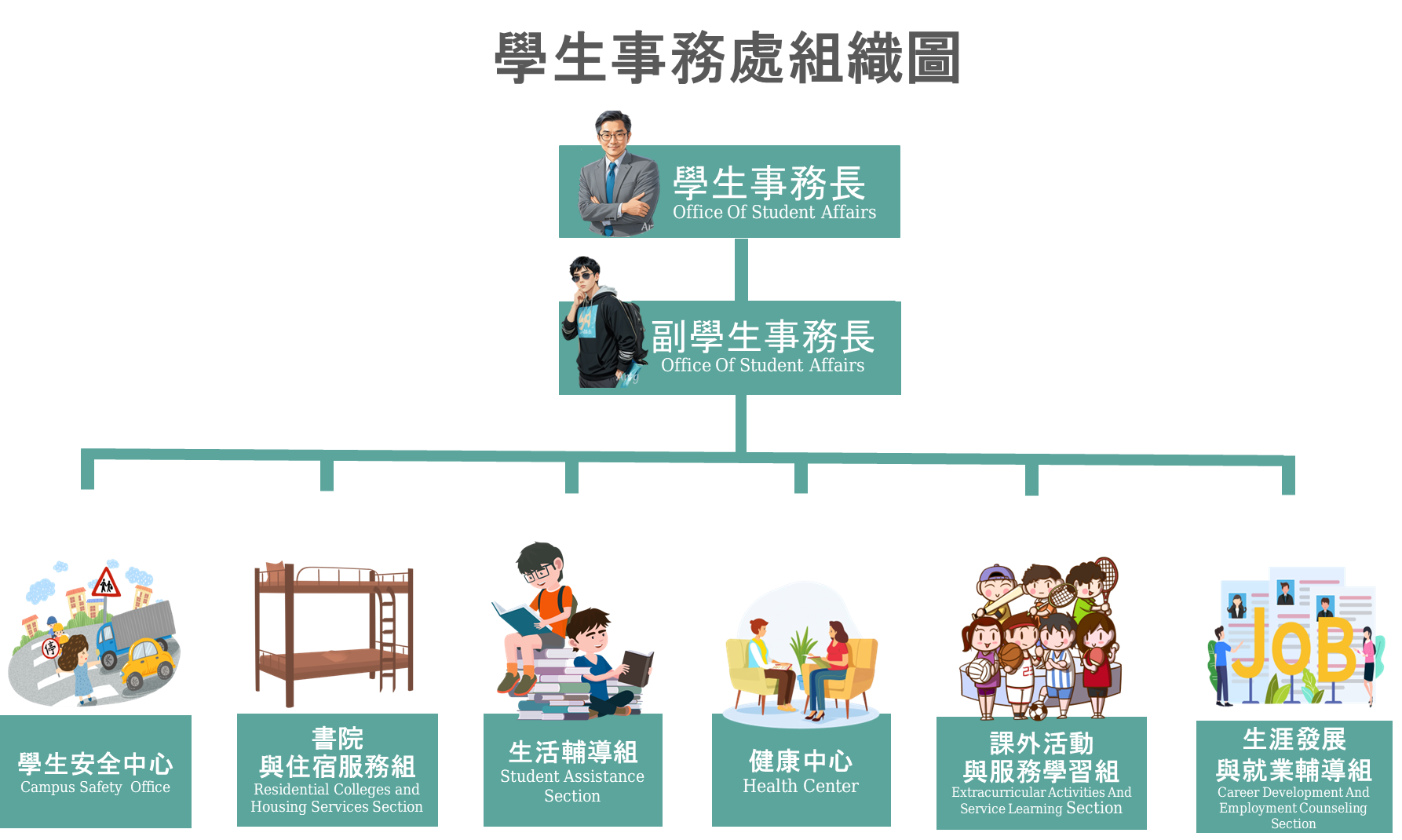 這是一張圖片